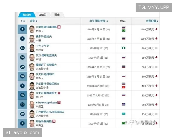 肘部动作如何界定犯规？细看足球规则中的判罚标准